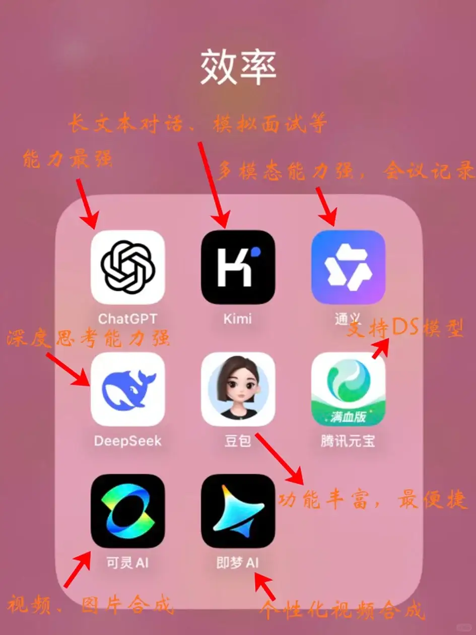 🚀 「亲测好用的AI工具，助你办公效率翻倍！」