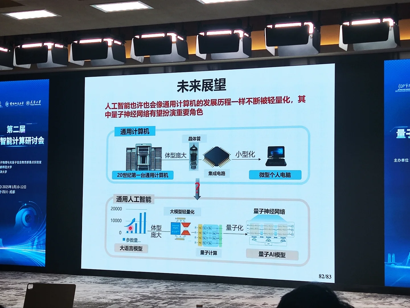 从经典神经网络到量子神经网络（三）