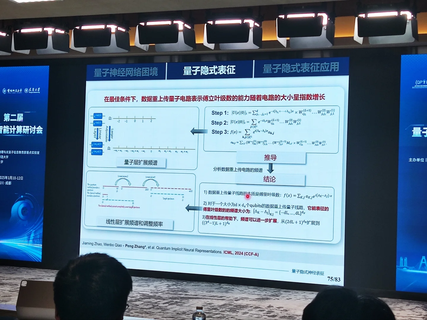 从经典神经网络到量子神经网络（三）