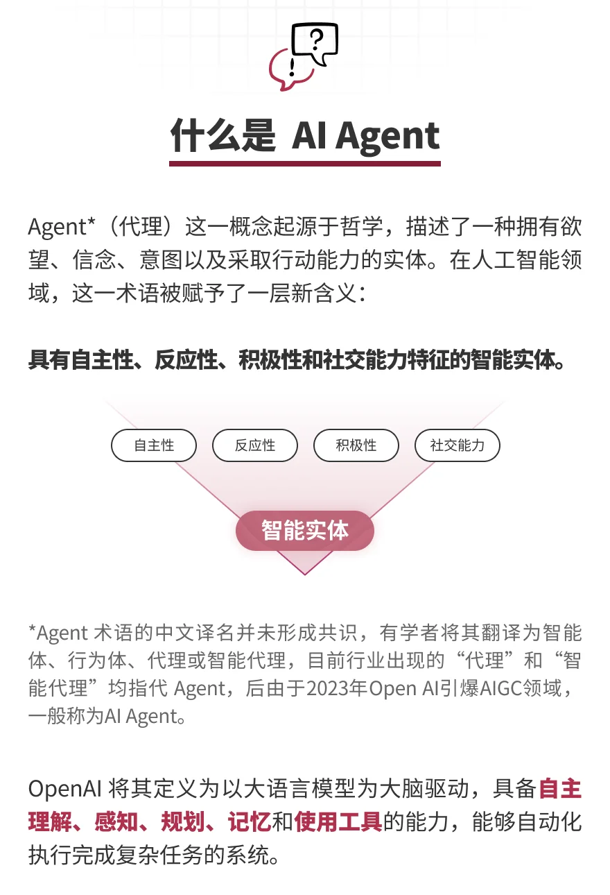 6张图搞明白啥是AI Agent？🤖