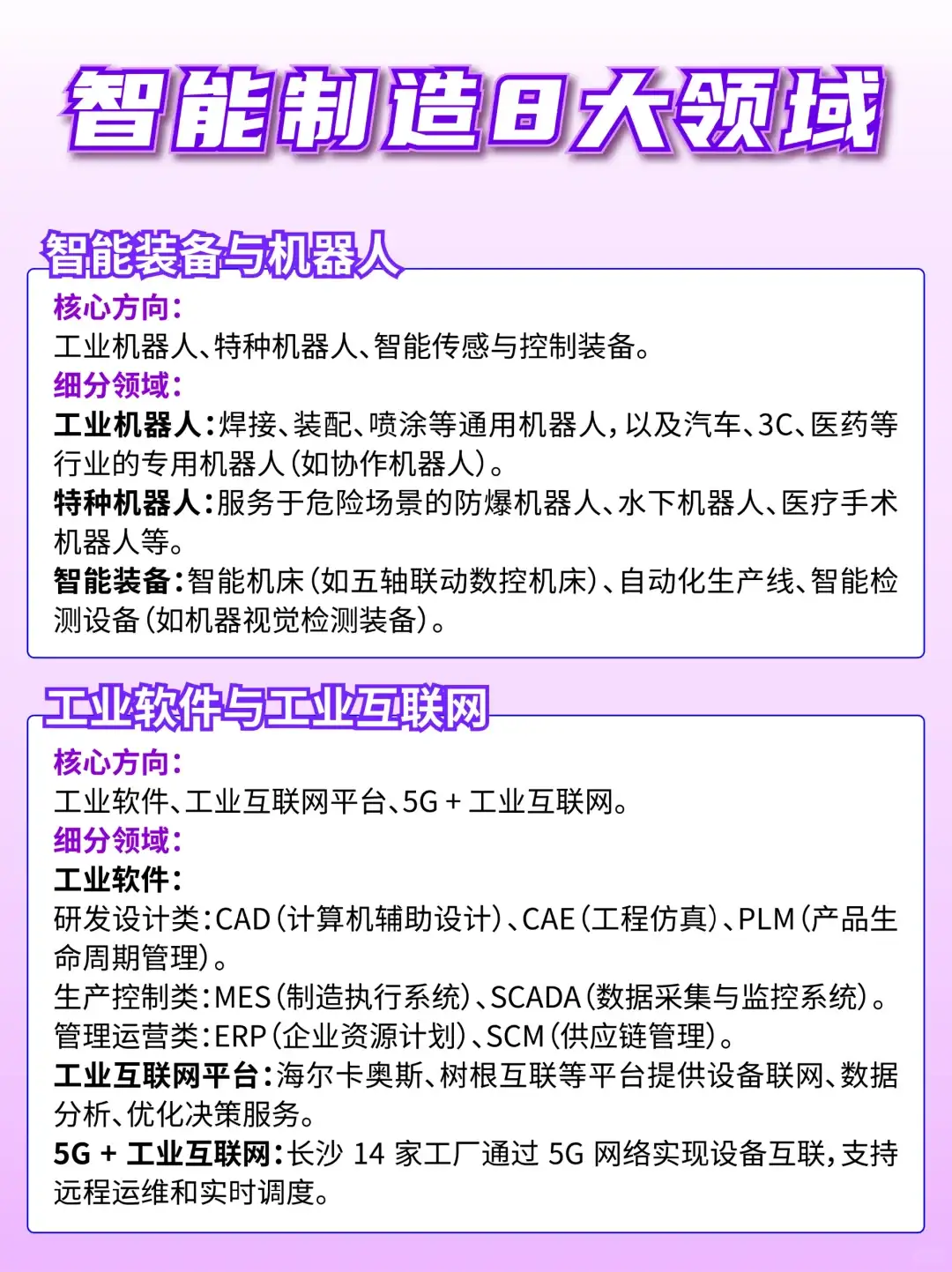🔥2025 智能制造8大领域