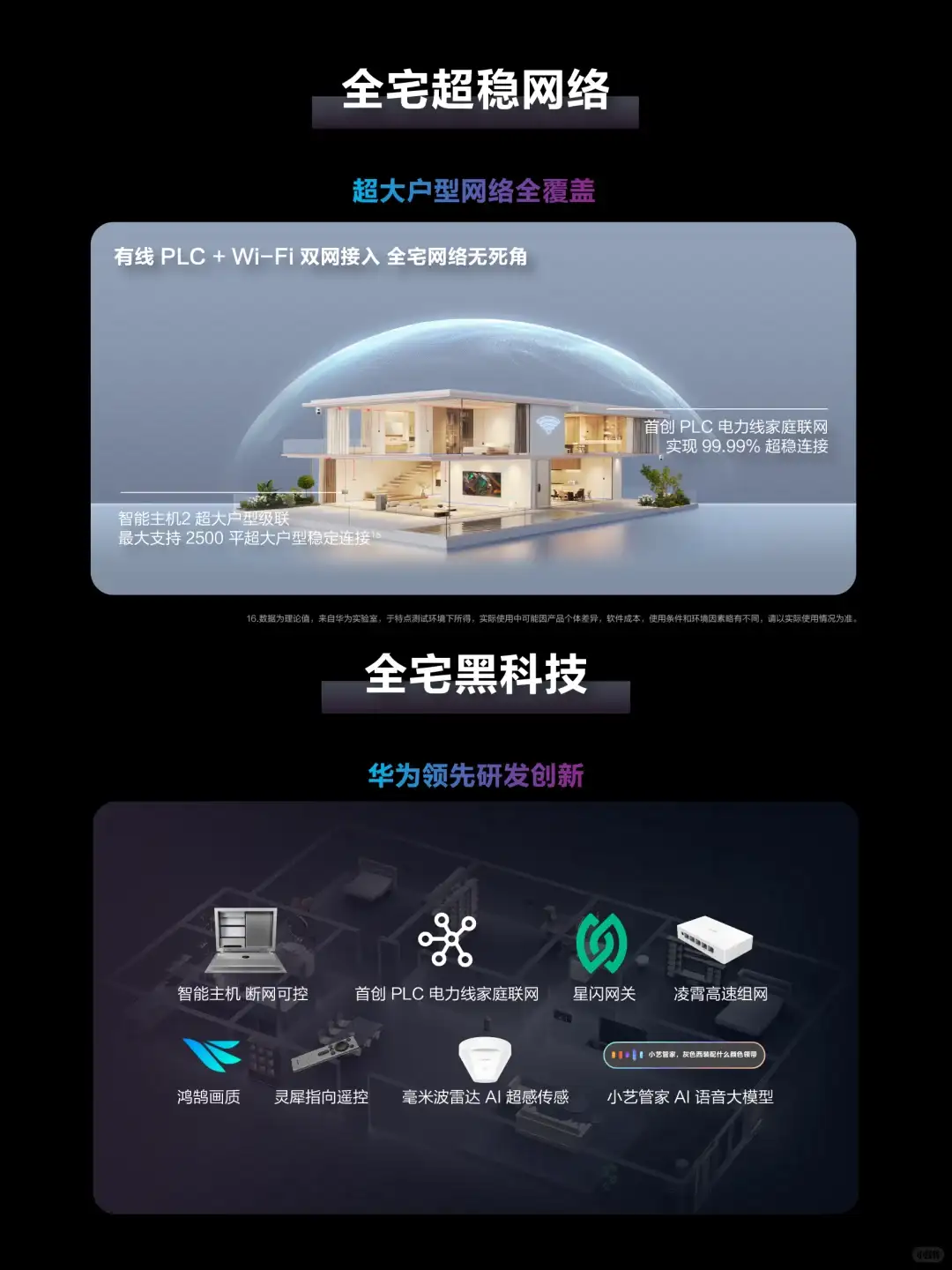 大宅都进化成这样了？是时候给家升个级啦！