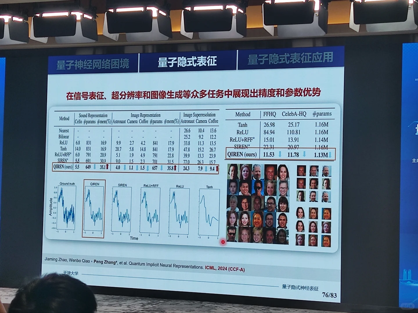 从经典神经网络到量子神经网络（三）