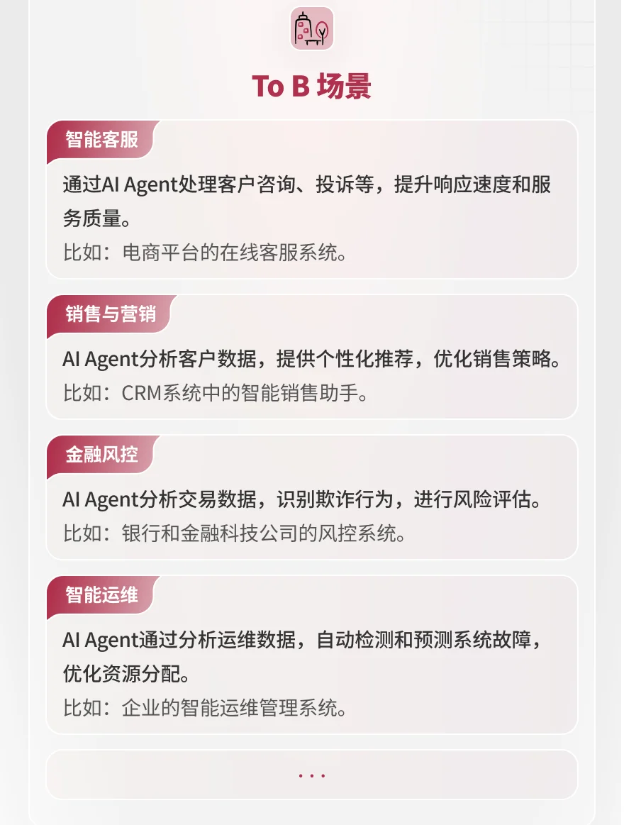 6张图搞明白啥是AI Agent?🤖