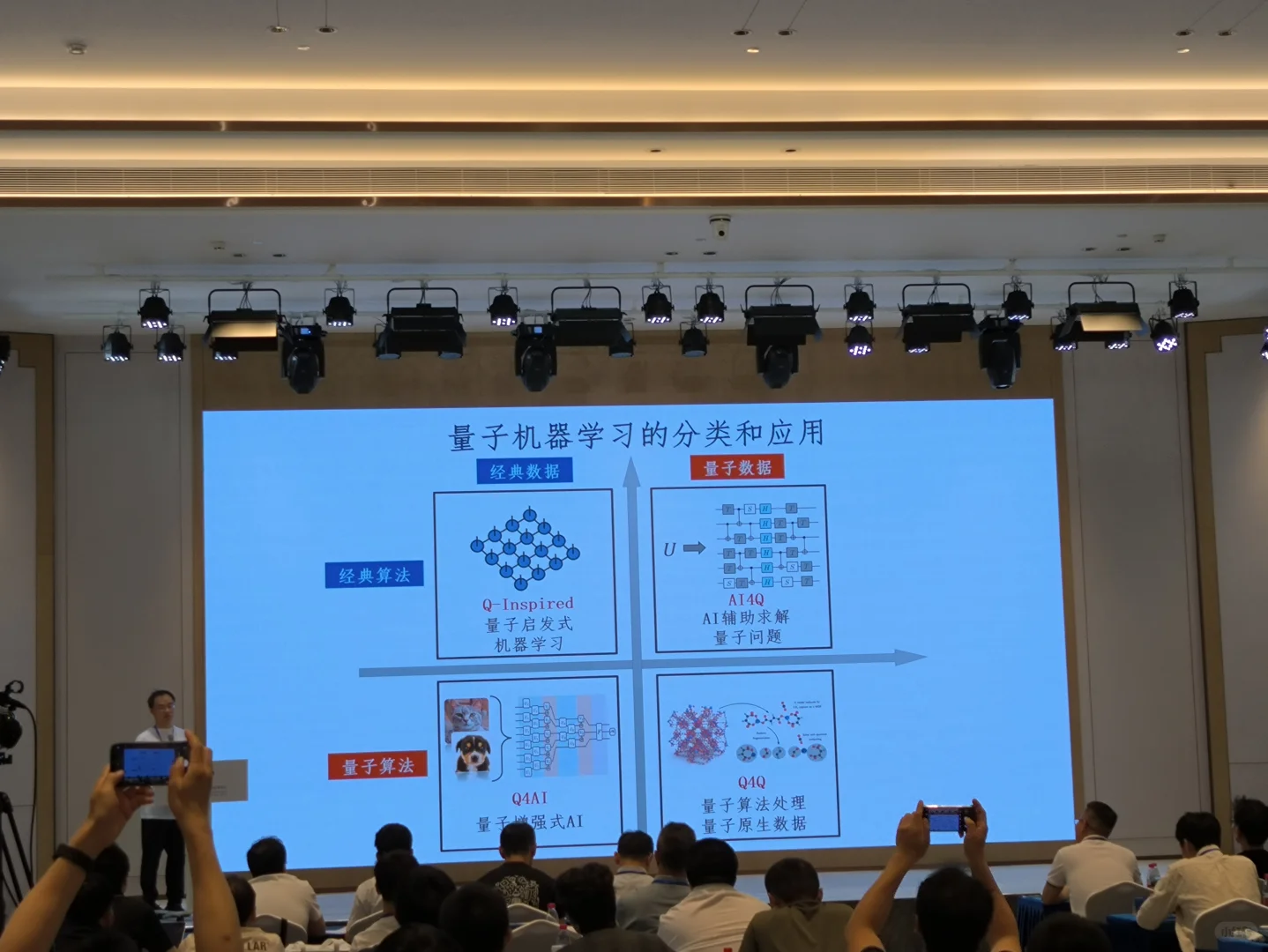 量子人工智能及其应用（一）