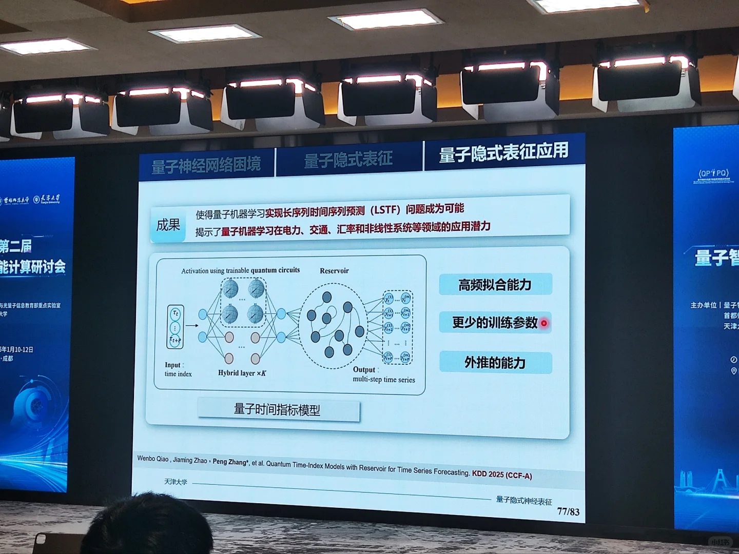从经典神经网络到量子神经网络（三）