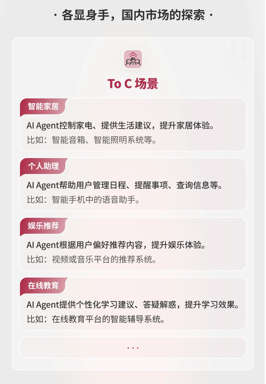 6张图搞明白啥是AI Agent?🤖