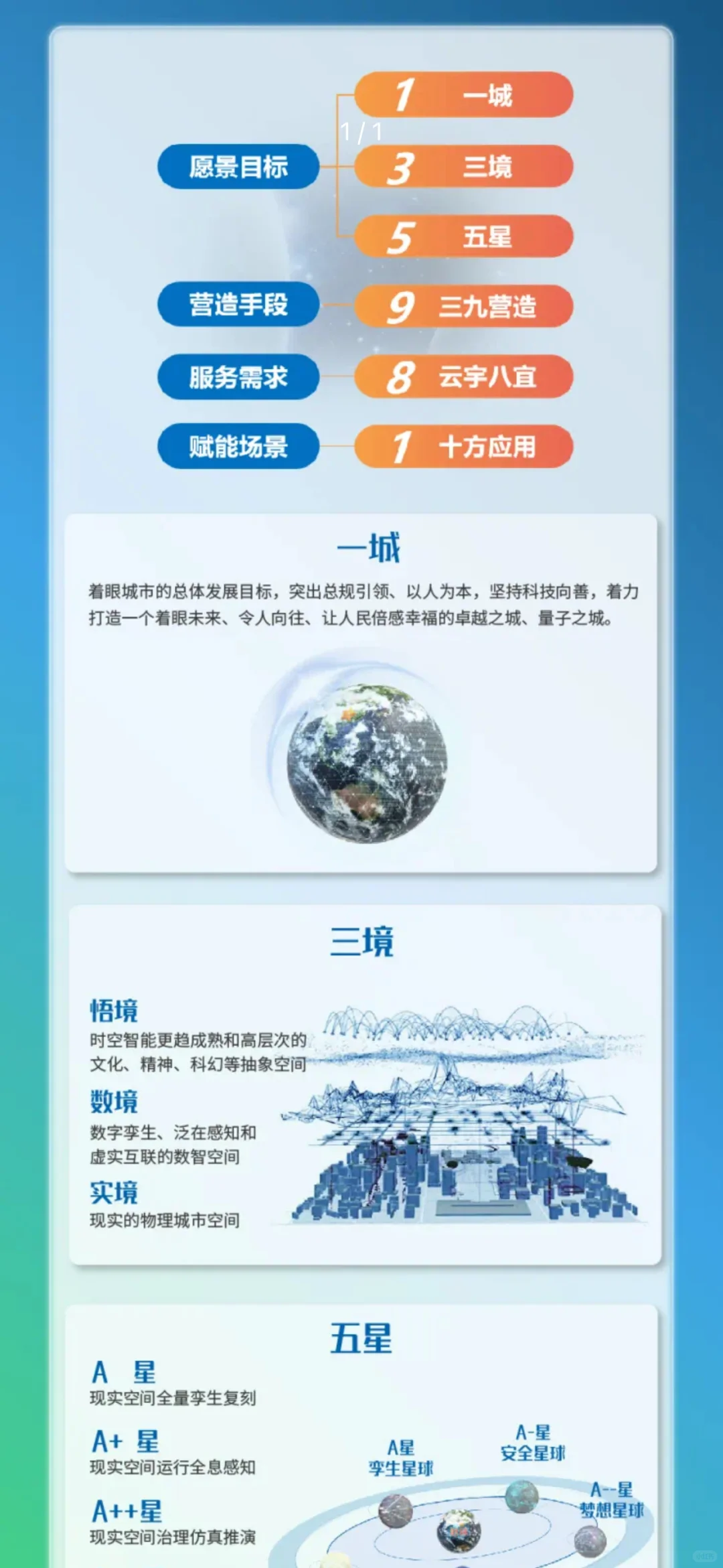 受邀参加2025世界人工智能大会