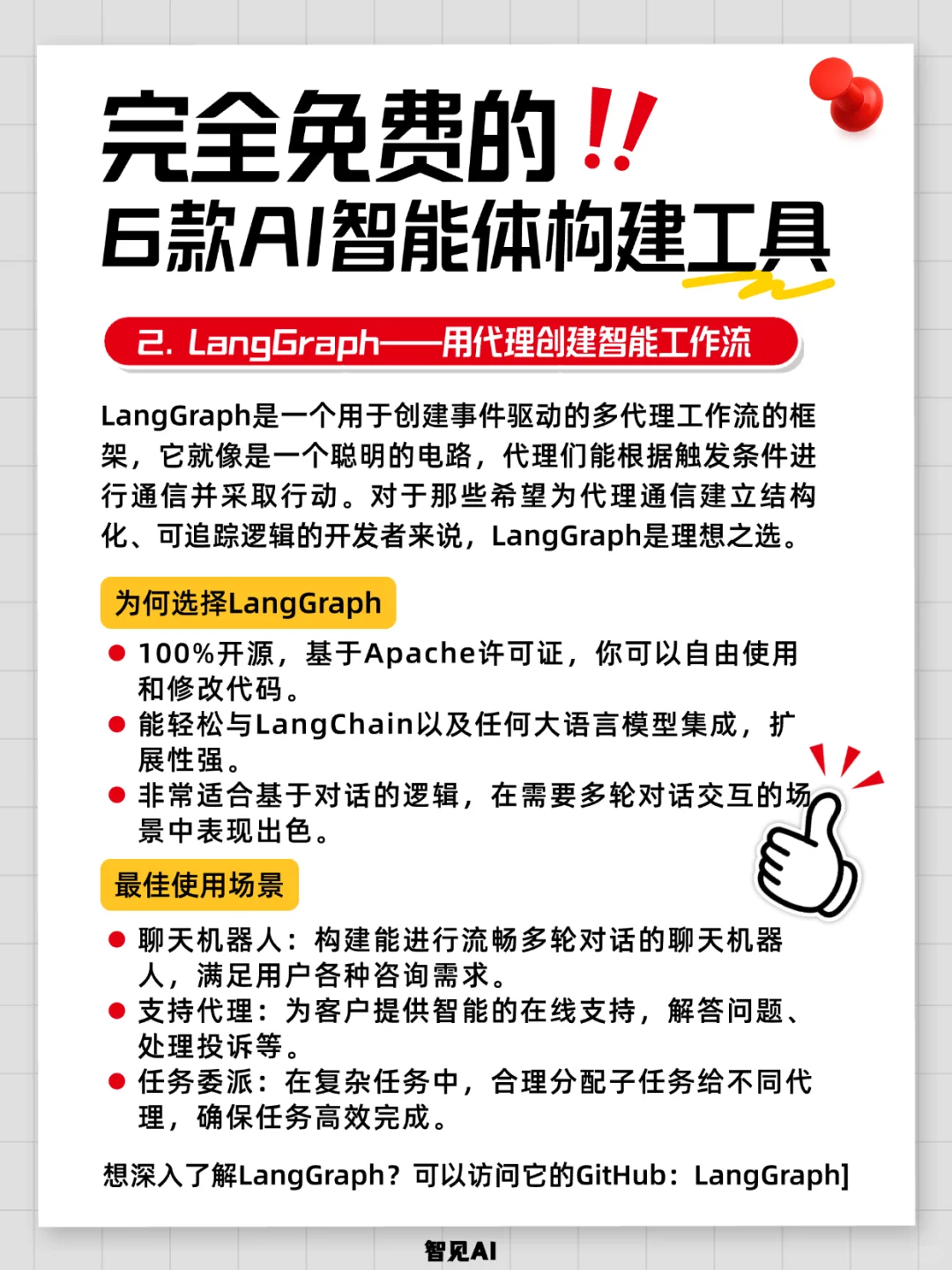 ✴️ 6款完全免费的AI智能体构建工具