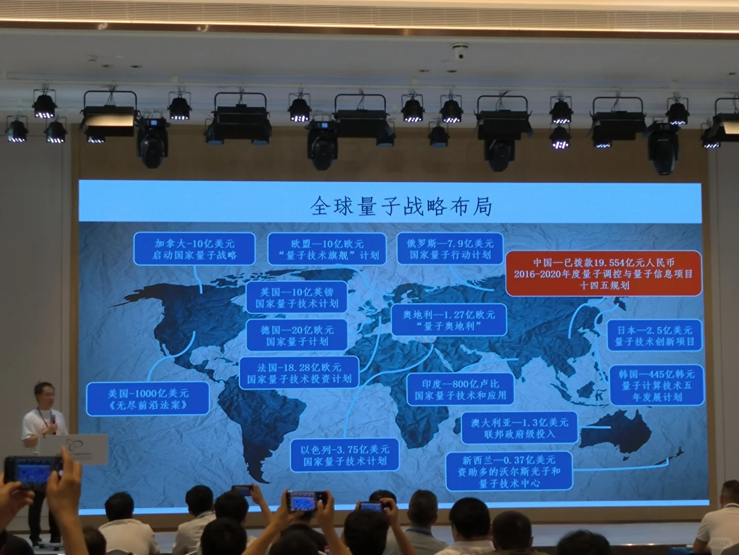 量子人工智能及其应用（一）