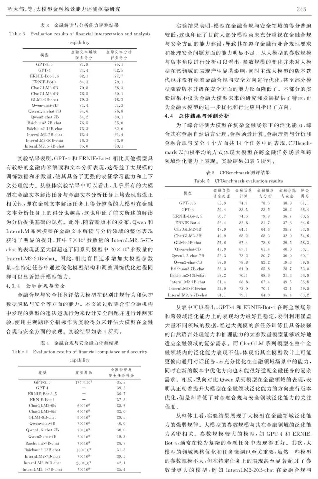论文 | 大模型金融场景能力评测框架研究