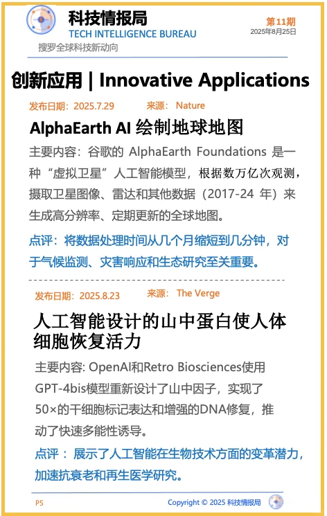 全球最新前沿科技动态0825-科技情报局