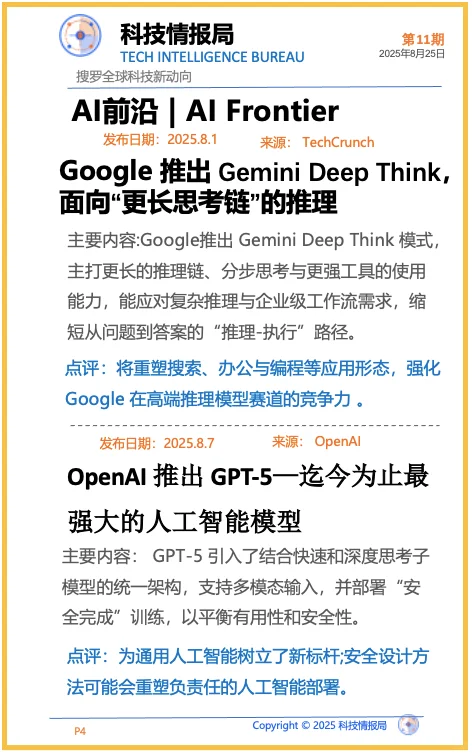 全球最新前沿科技动态0825-科技情报局