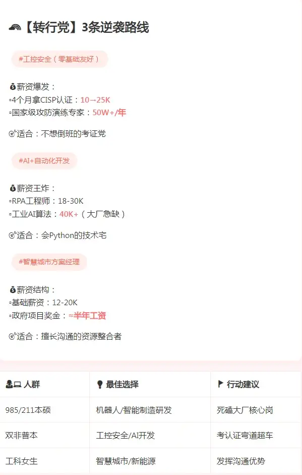 自动化人黄金赛道与逆袭路线