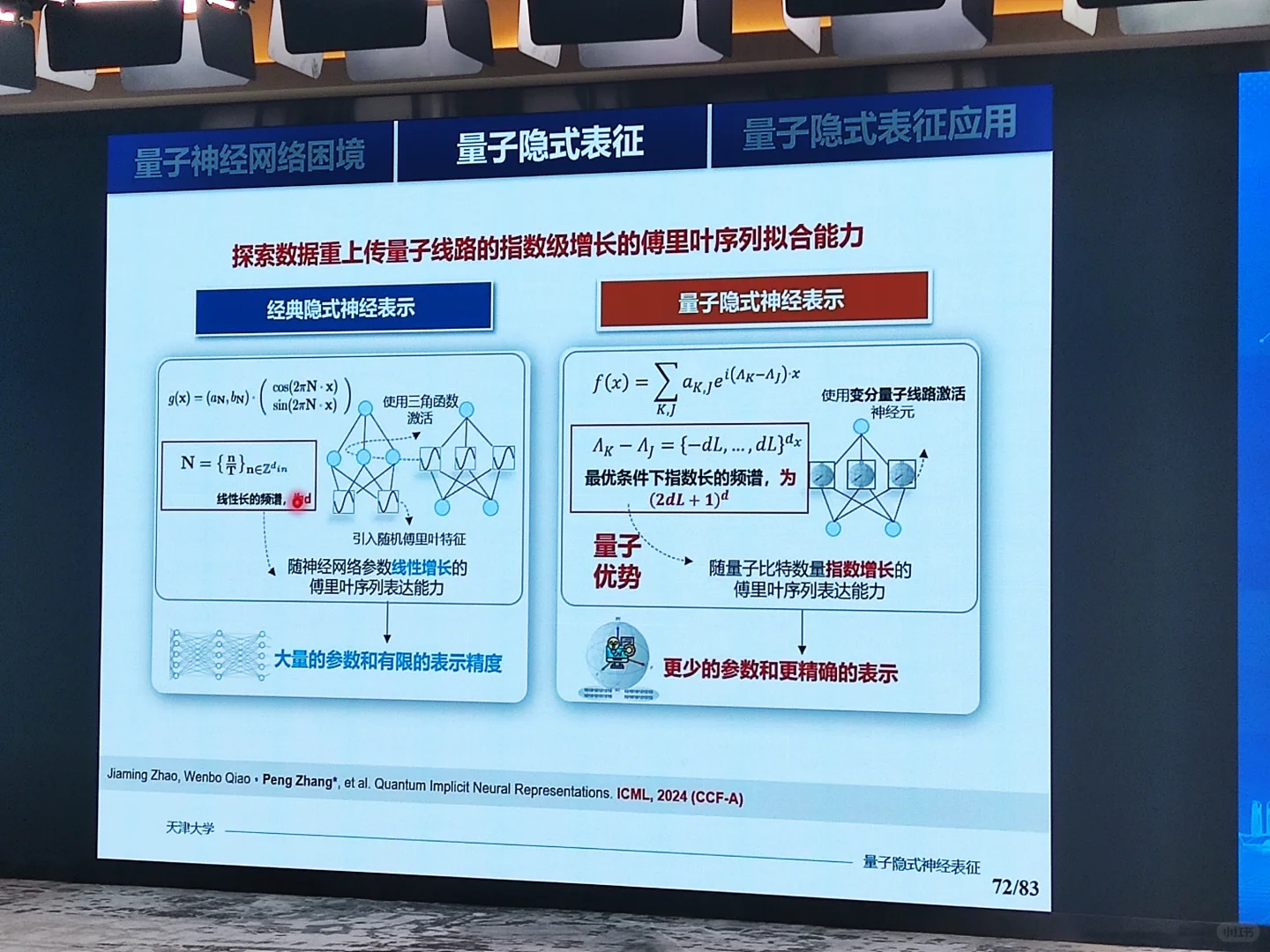 从经典神经网络到量子神经网络（三）