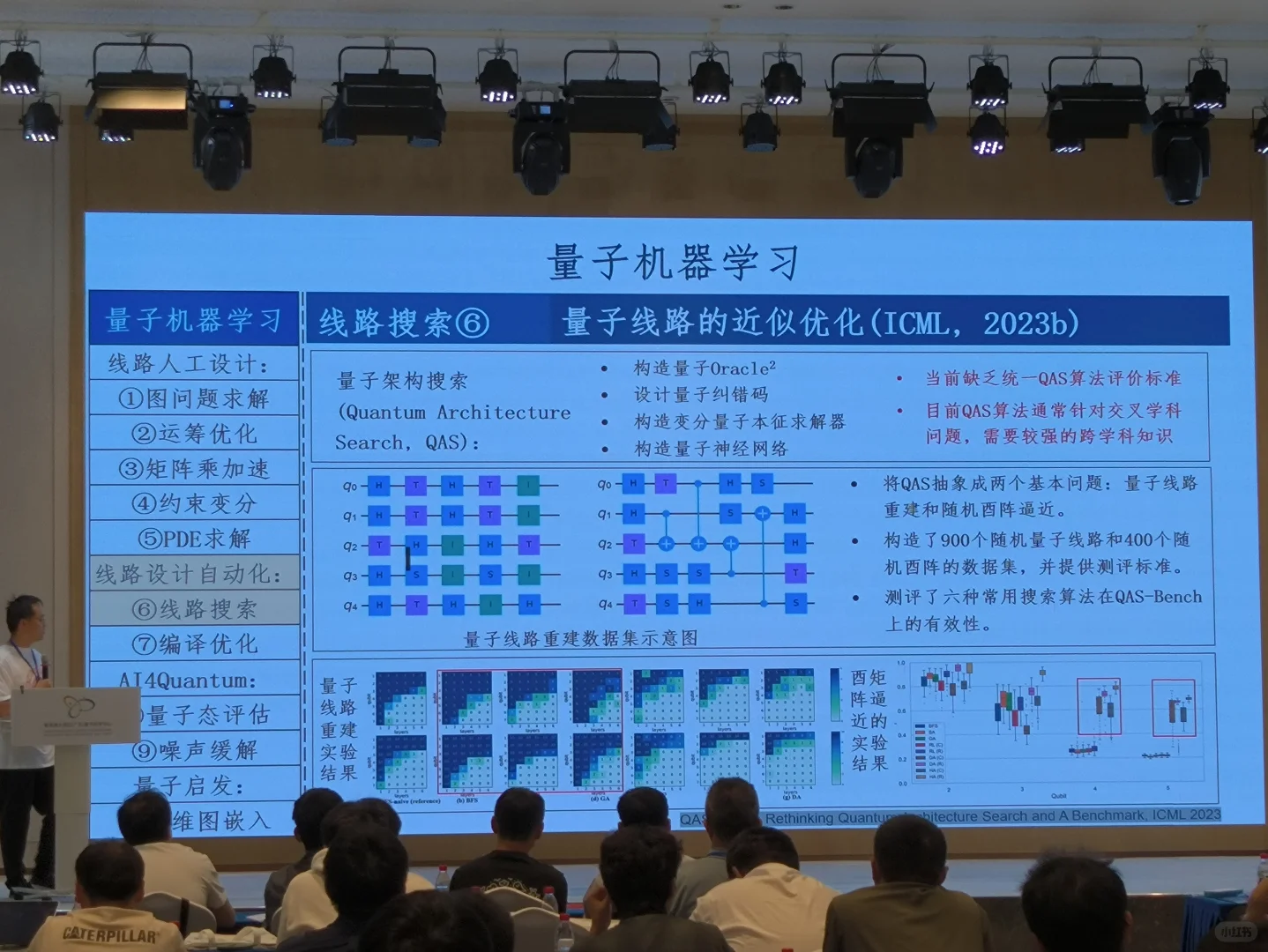 量子人工智能及其应用（二）