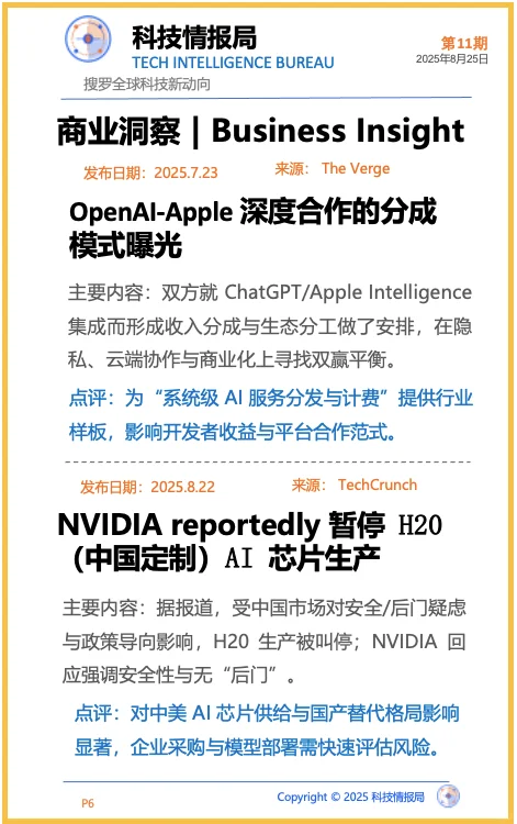 全球最新前沿科技动态0825-科技情报局