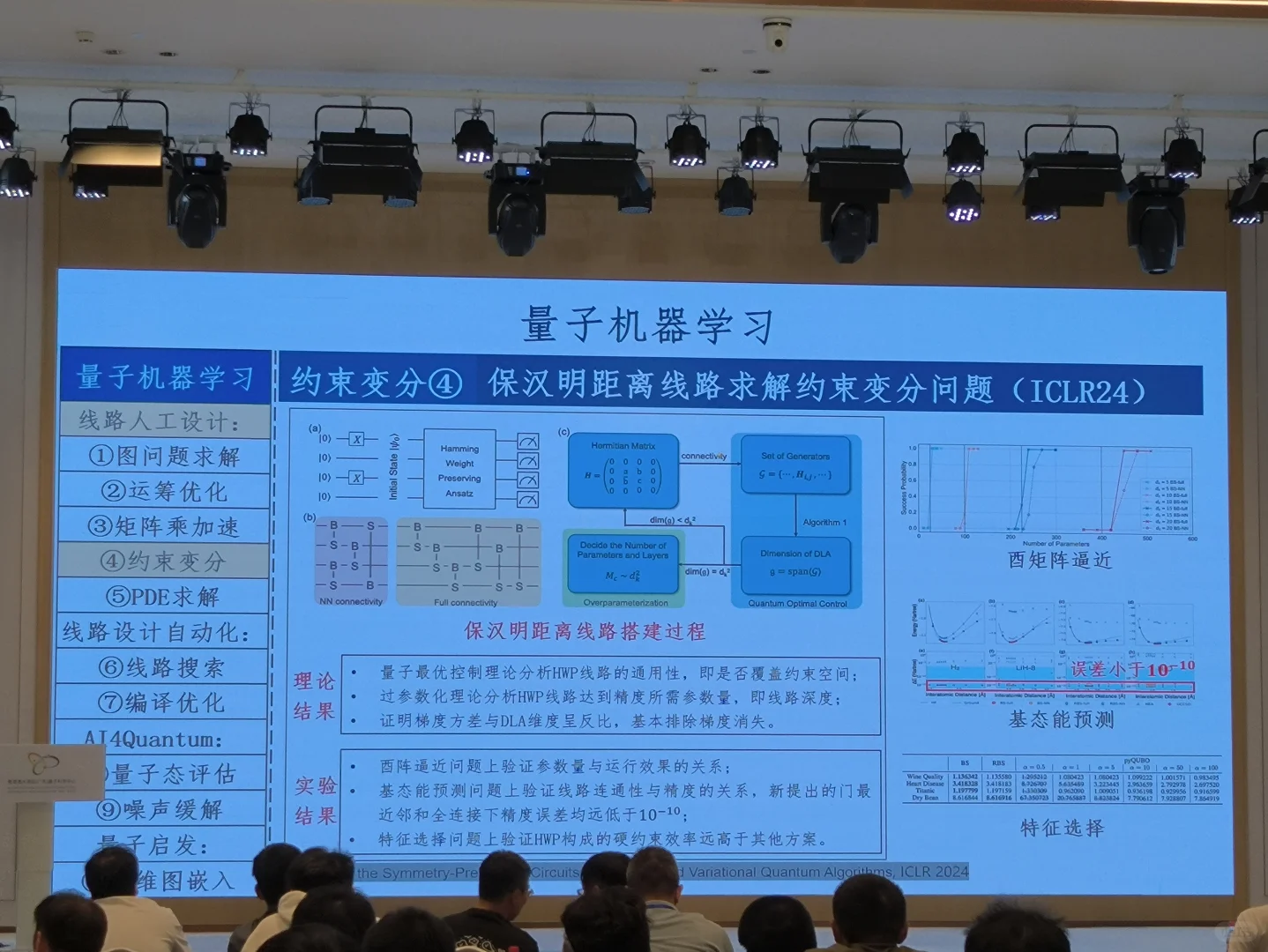 量子人工智能及其应用（二）