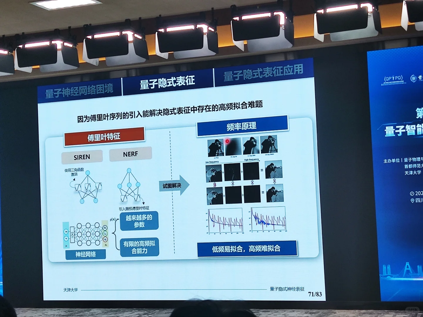 从经典神经网络到量子神经网络（三）