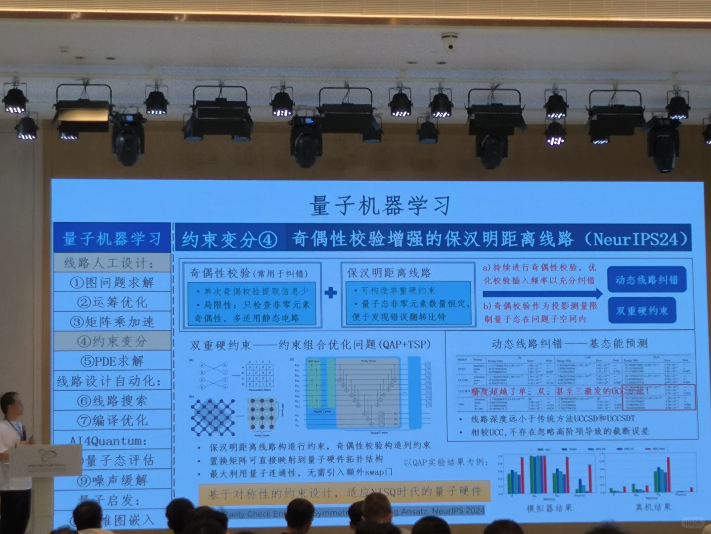 量子人工智能及其应用（二）