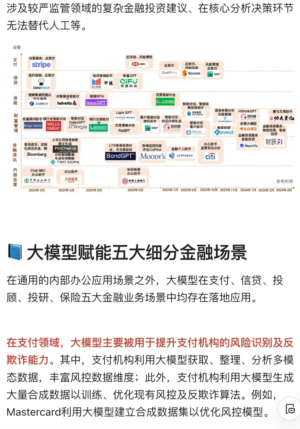中金观点：AI大模型在金融行业的应用情况