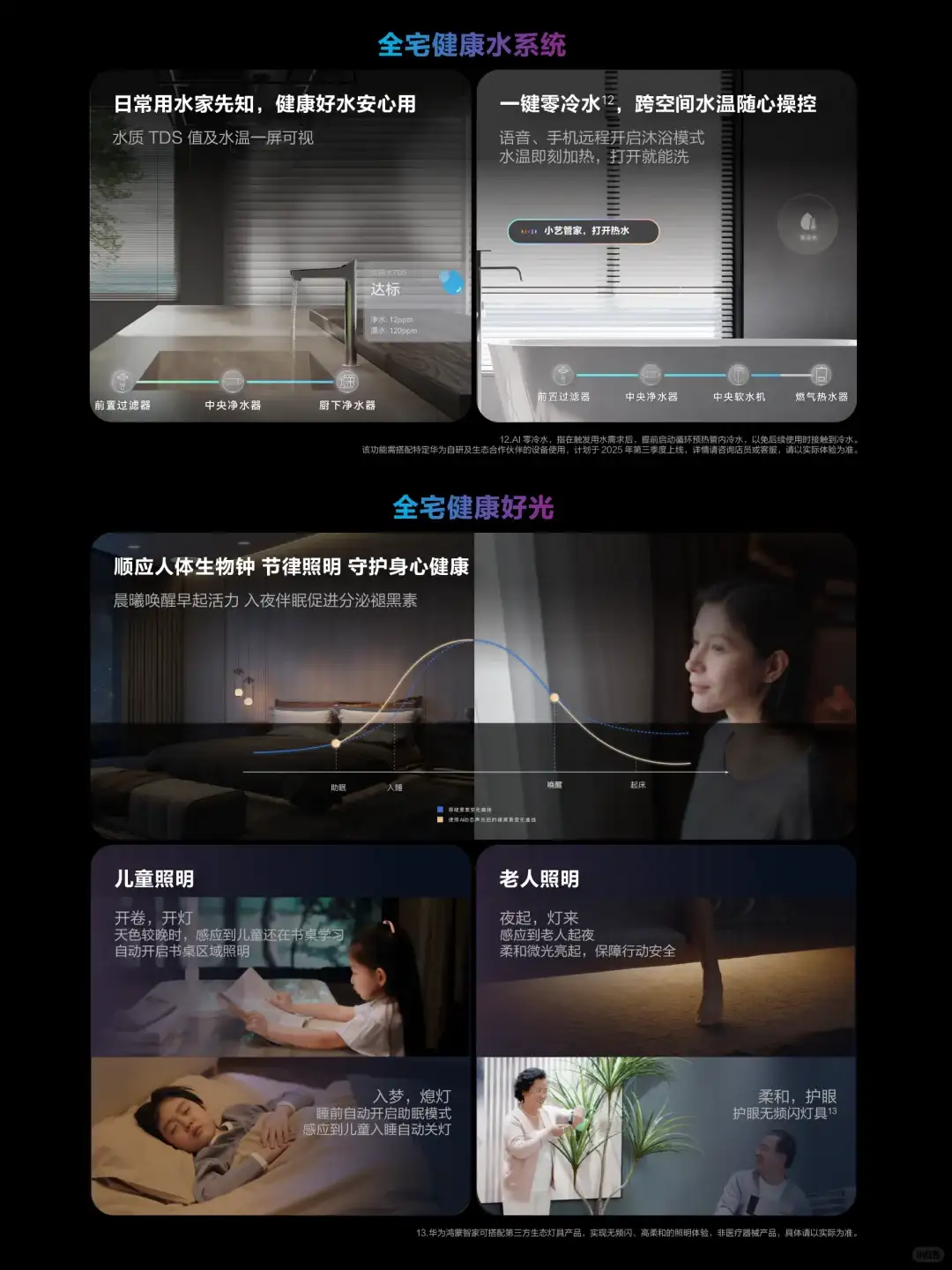 大宅都进化成这样了？是时候给家升个级啦！