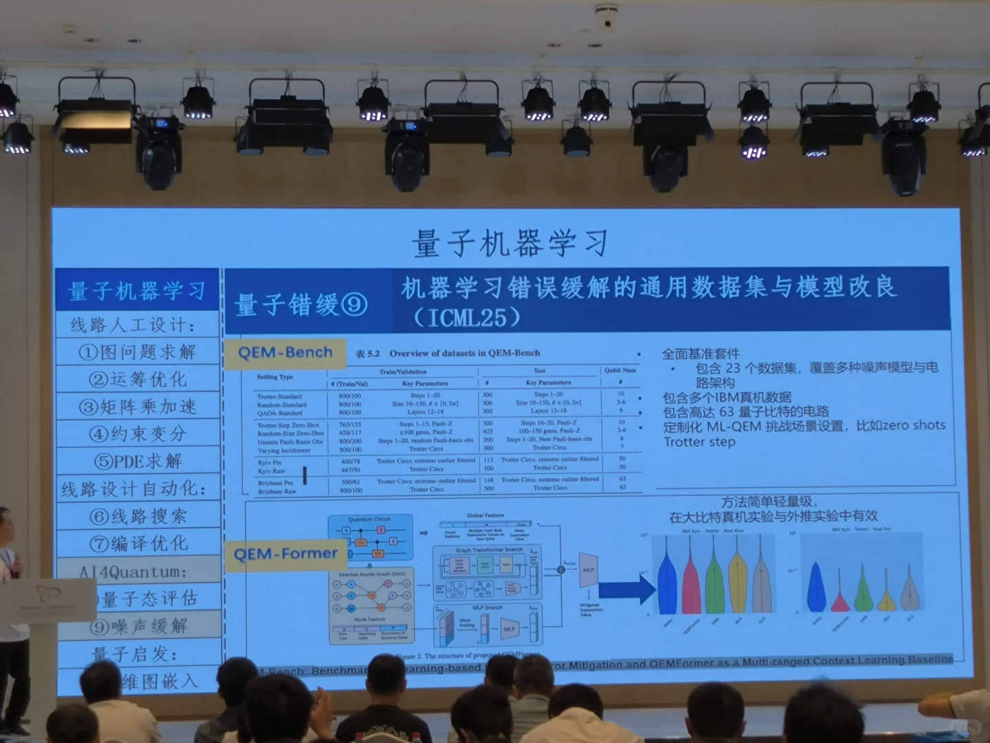 量子人工智能及其应用（二）