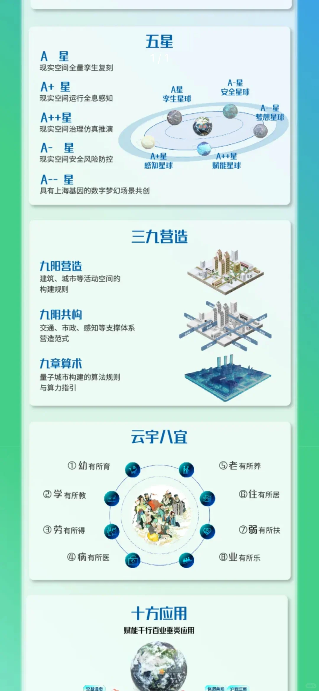 受邀参加2025世界人工智能大会