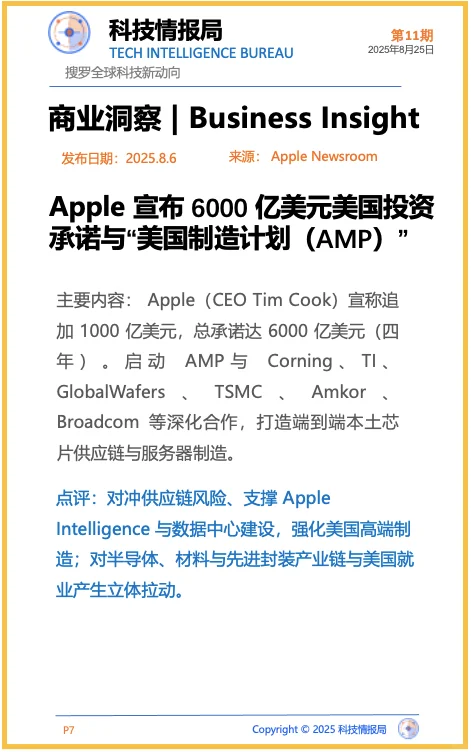 全球最新前沿科技动态0825-科技情报局