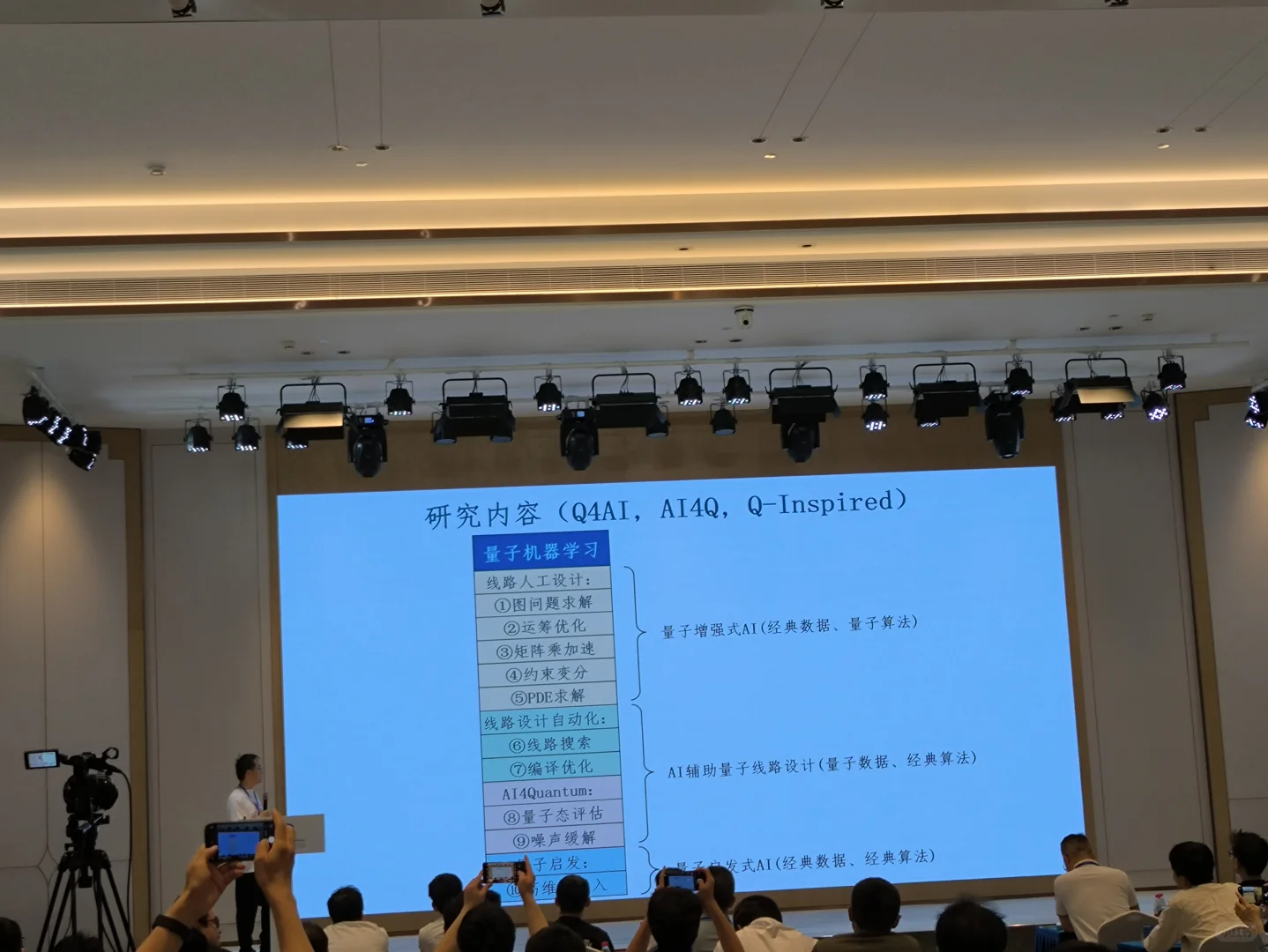 量子人工智能及其应用（一）