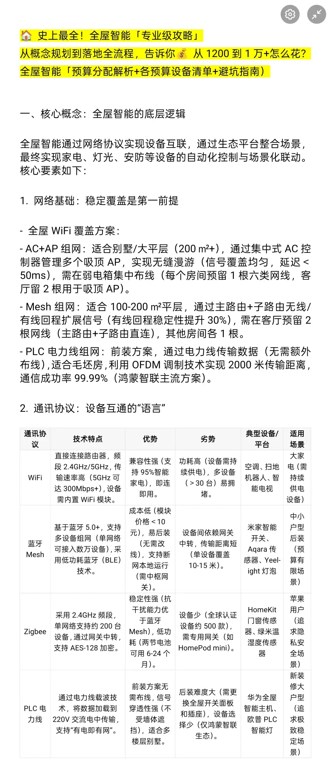 关于全屋智能，真的是只看这一篇就够了。