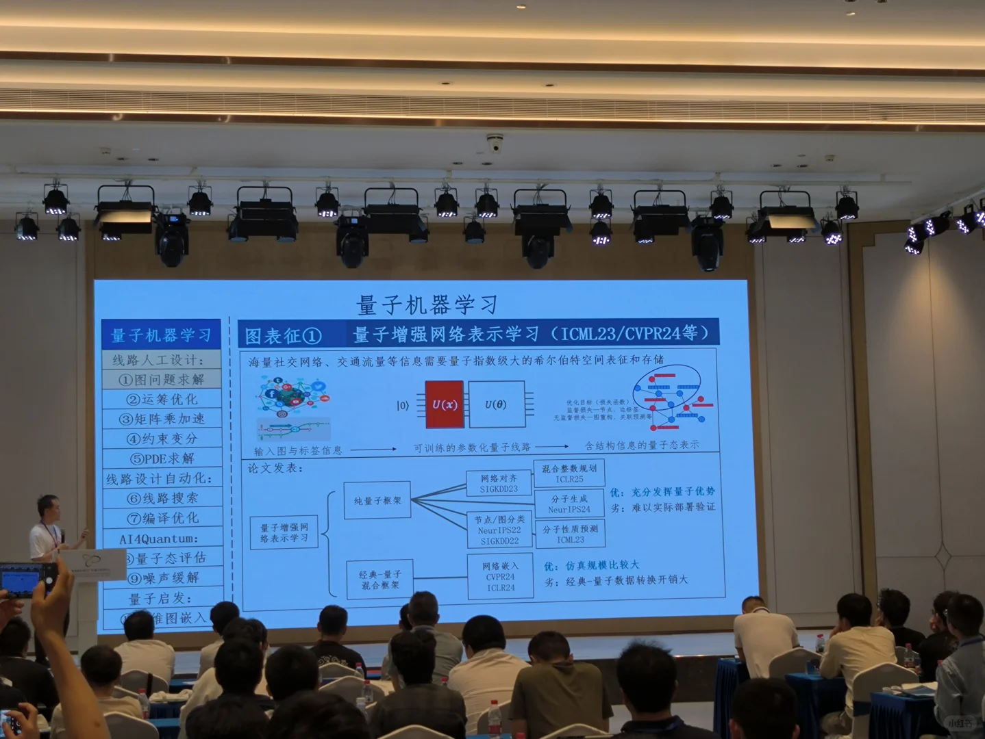 量子人工智能及其应用（一）