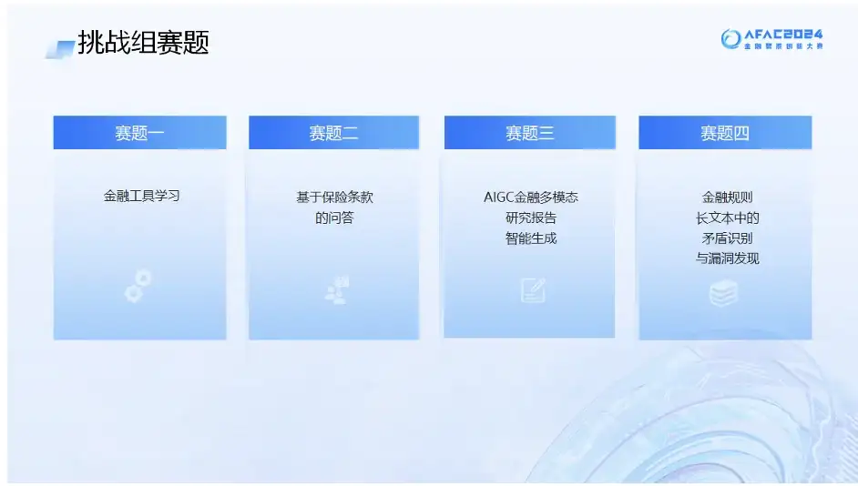 中金观点：AI大模型在金融行业的应用情况