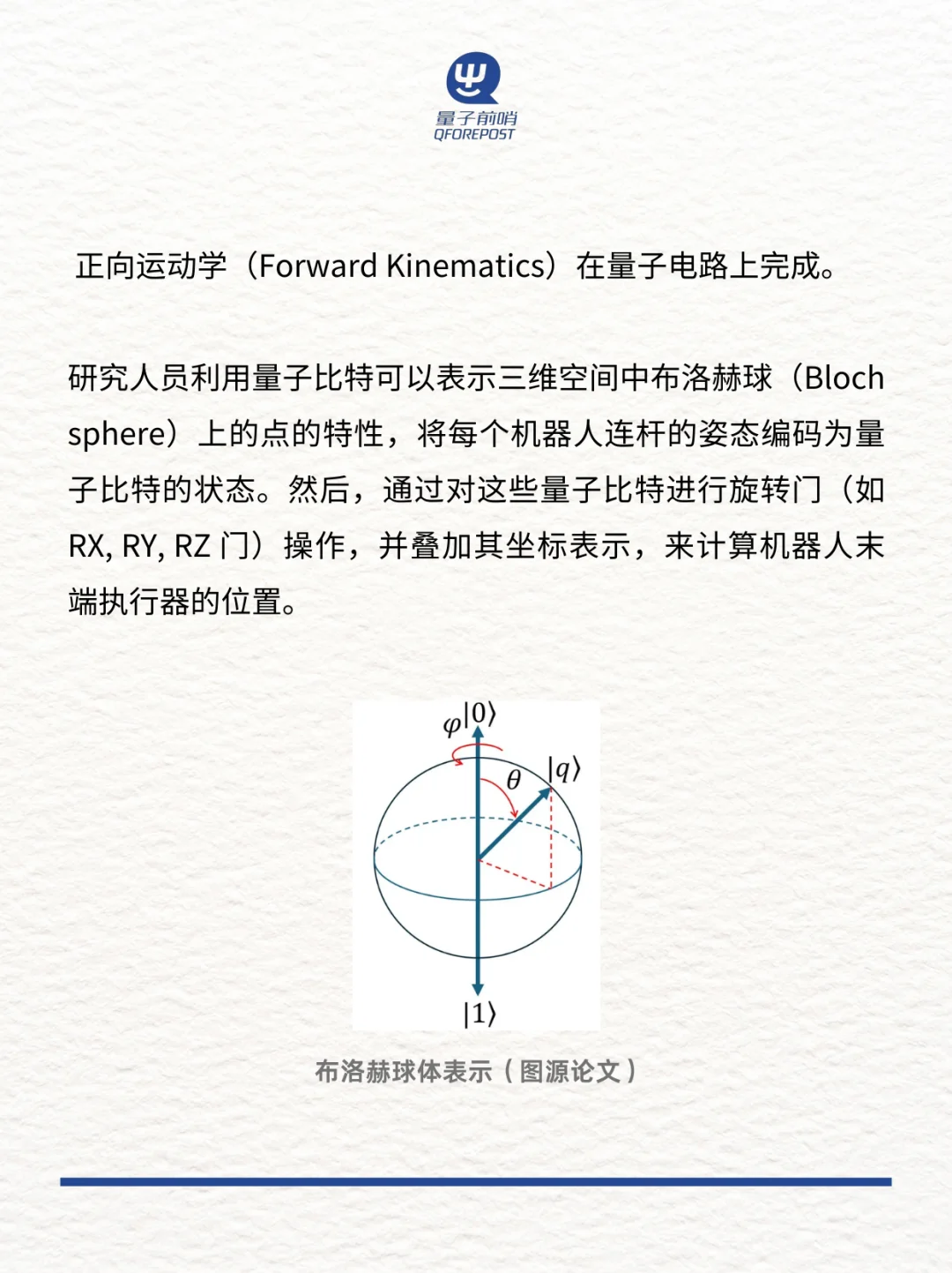量子计算+具身智能❗机器人姿态控制新突破