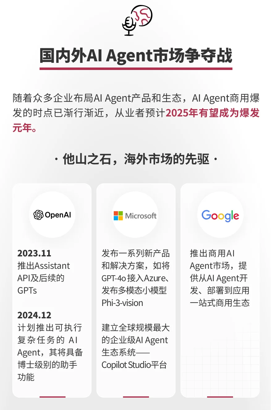 6张图搞明白啥是AI Agent?🤖