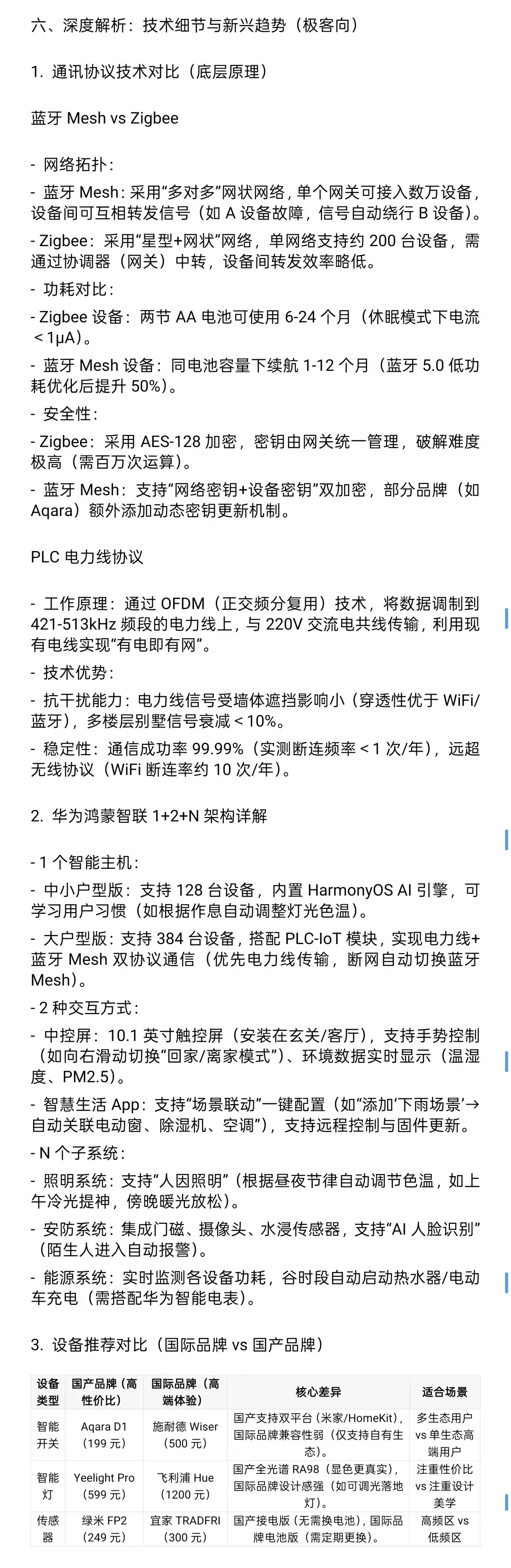 关于全屋智能，真的是只看这一篇就够了。