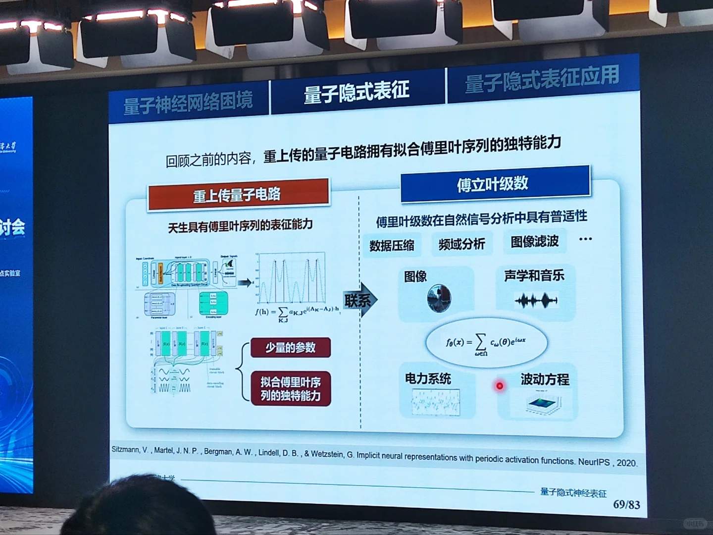 从经典神经网络到量子神经网络（三）