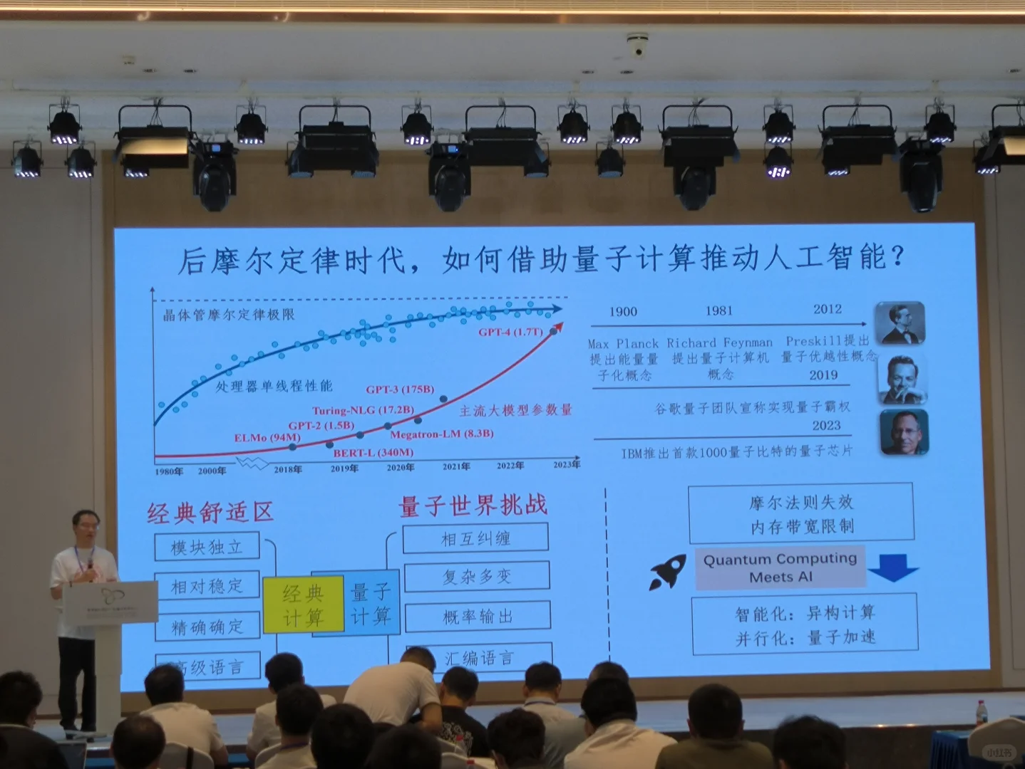 量子人工智能及其应用（一）