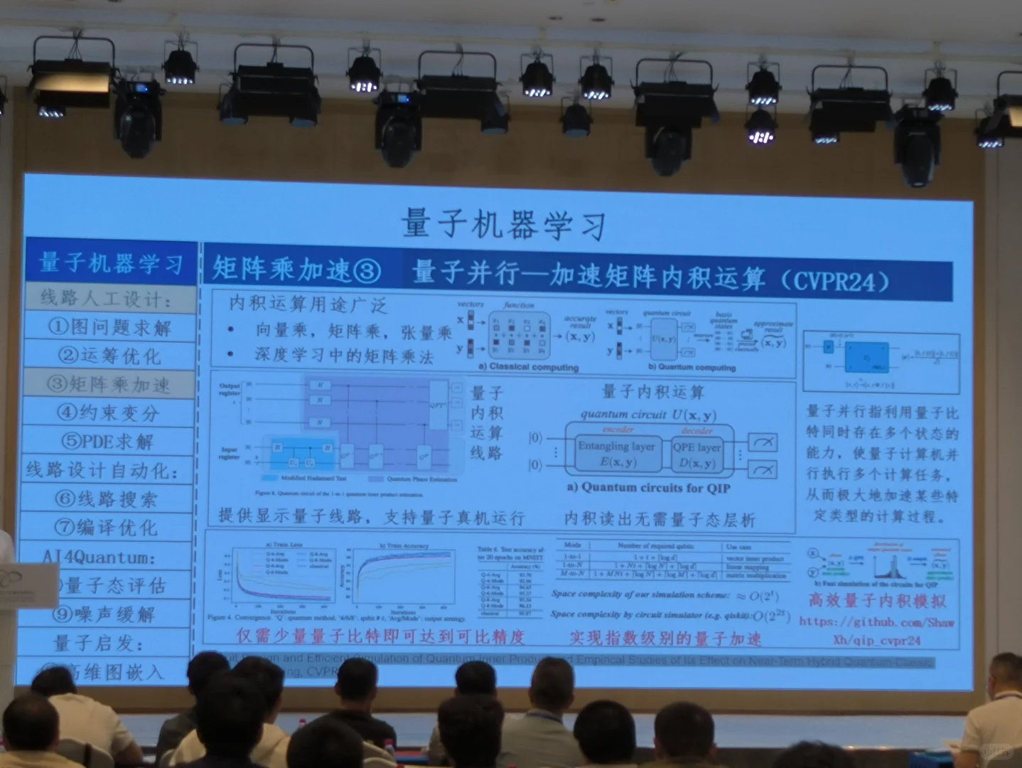 量子人工智能及其应用（二）