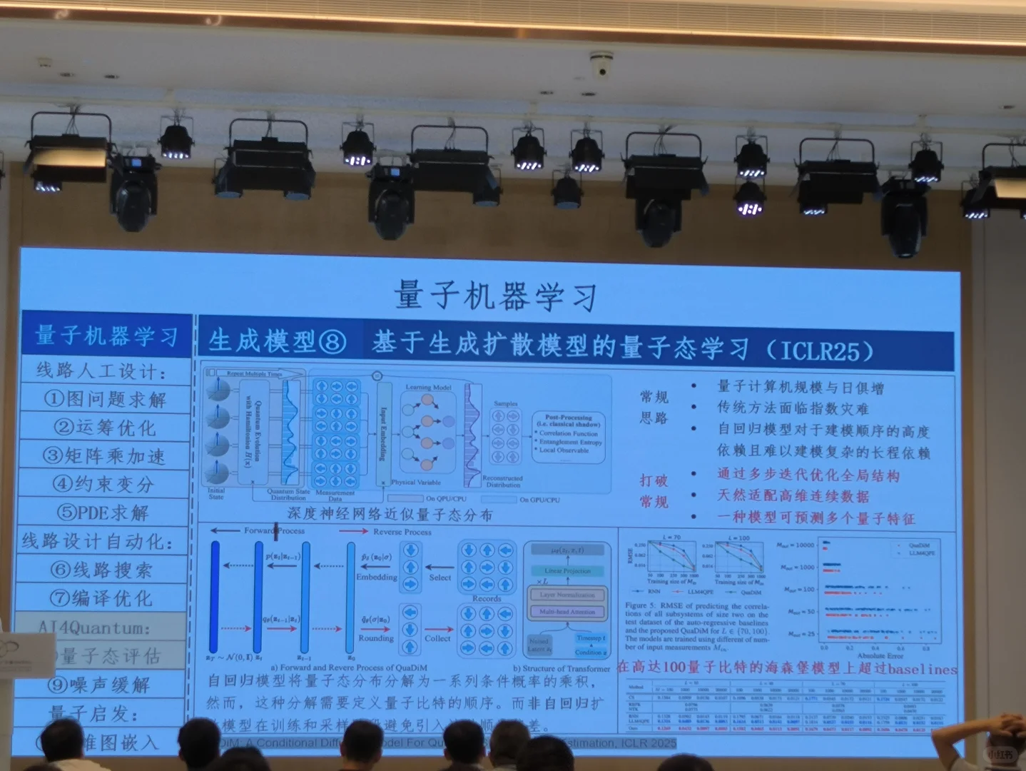量子人工智能及其应用（二）