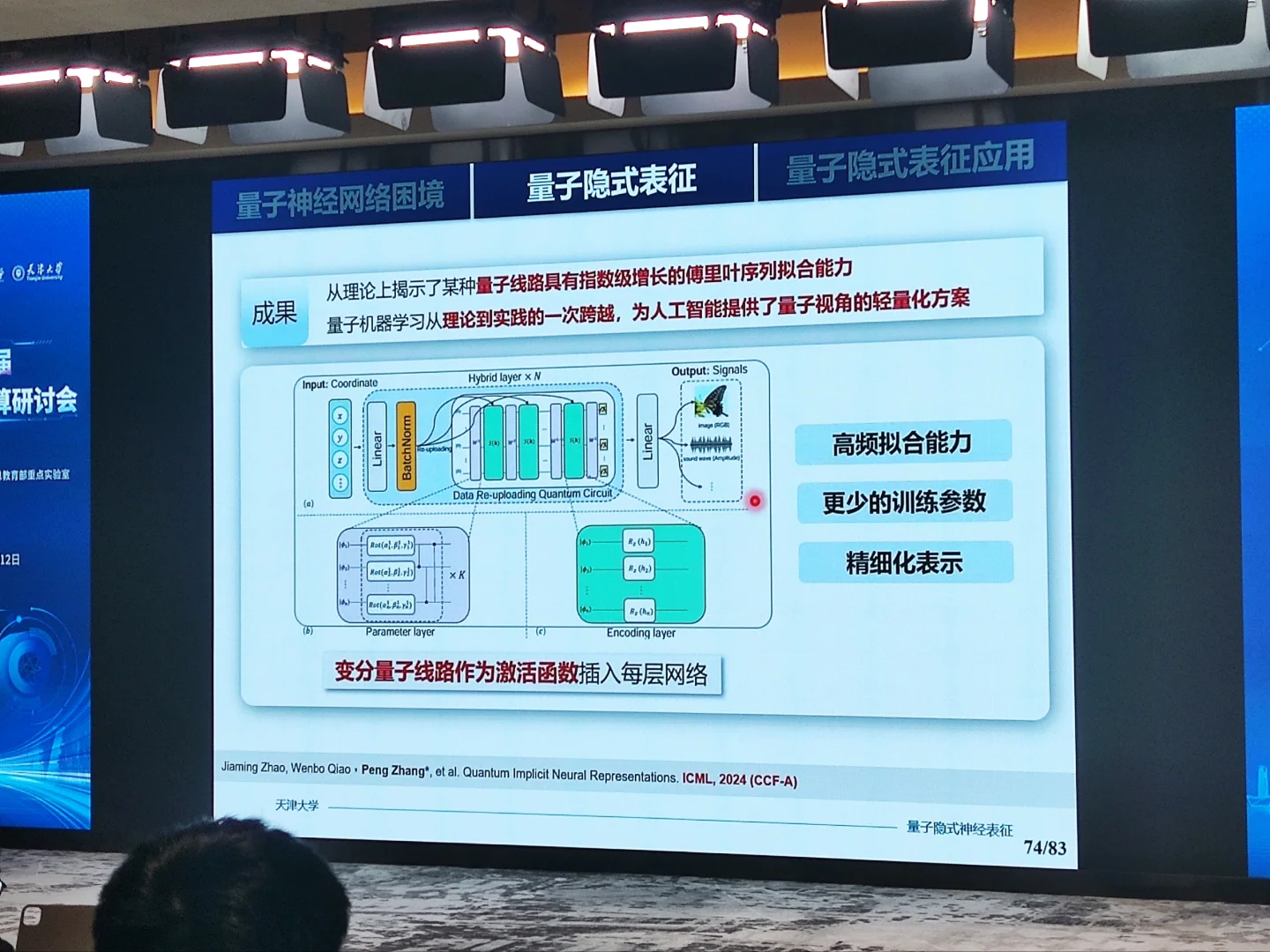 从经典神经网络到量子神经网络（三）