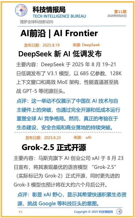 全球最新前沿科技动态0825-科技情报局