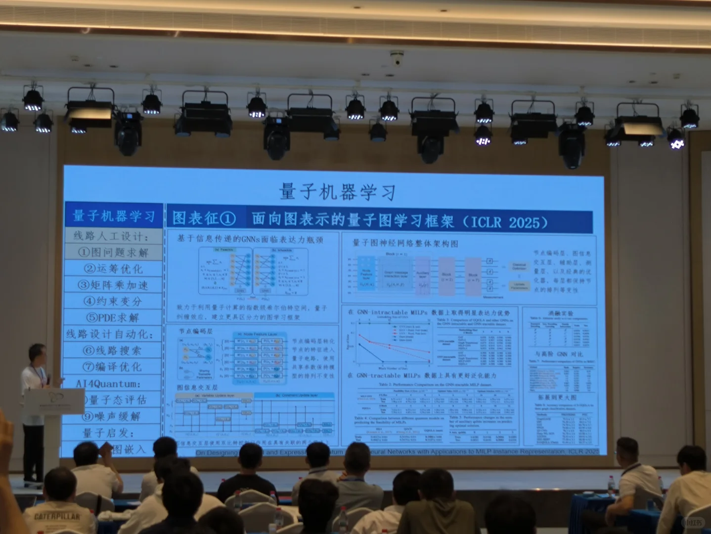 量子人工智能及其应用（一）