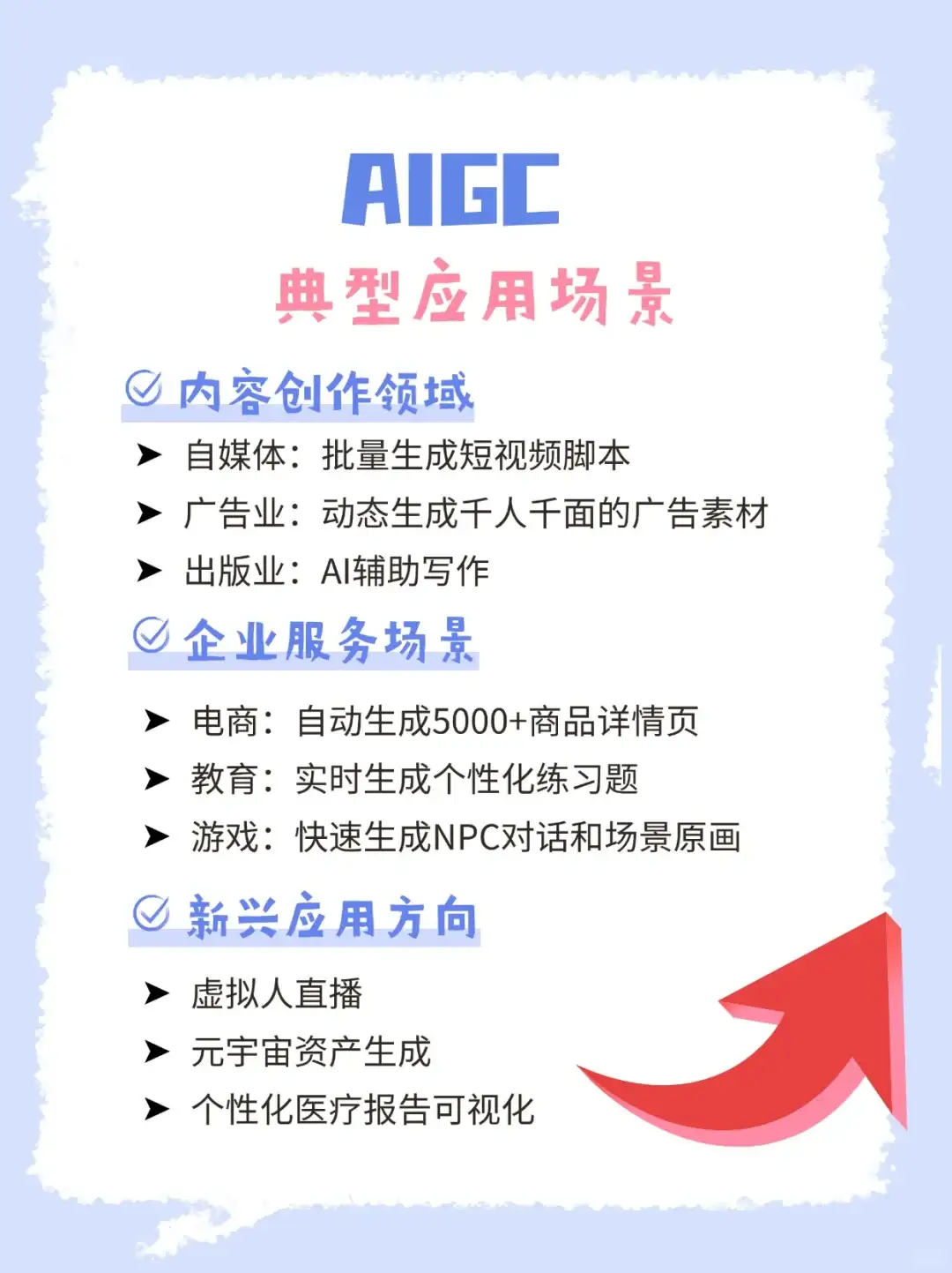 每天弄懂一个AI大模型概念：AIGC