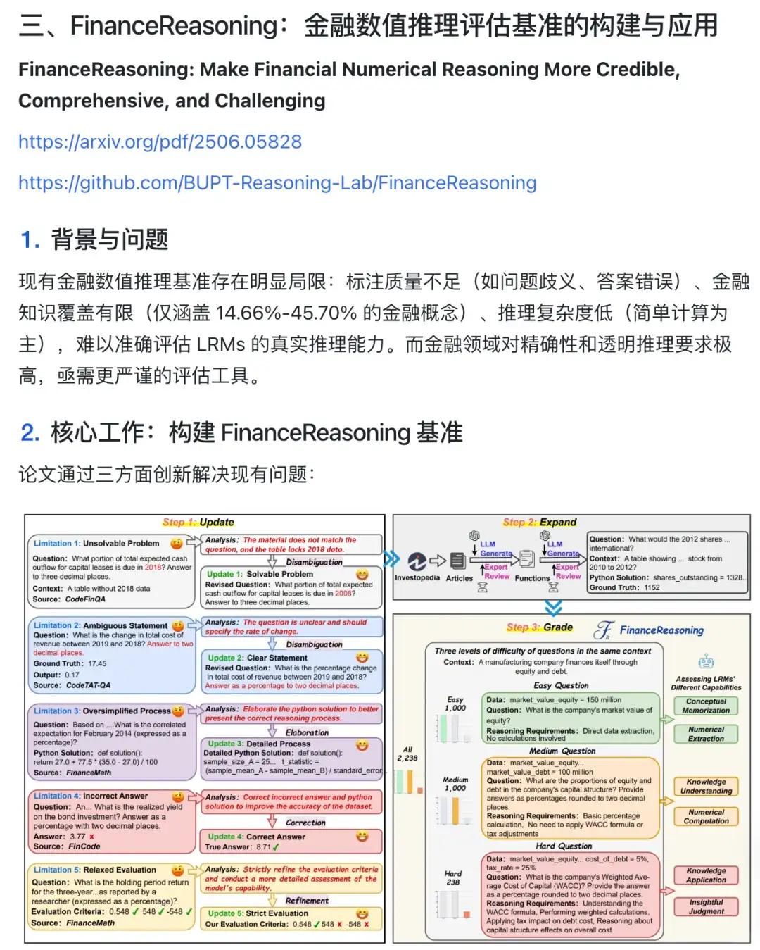 ACL2025金融大模型工作总结