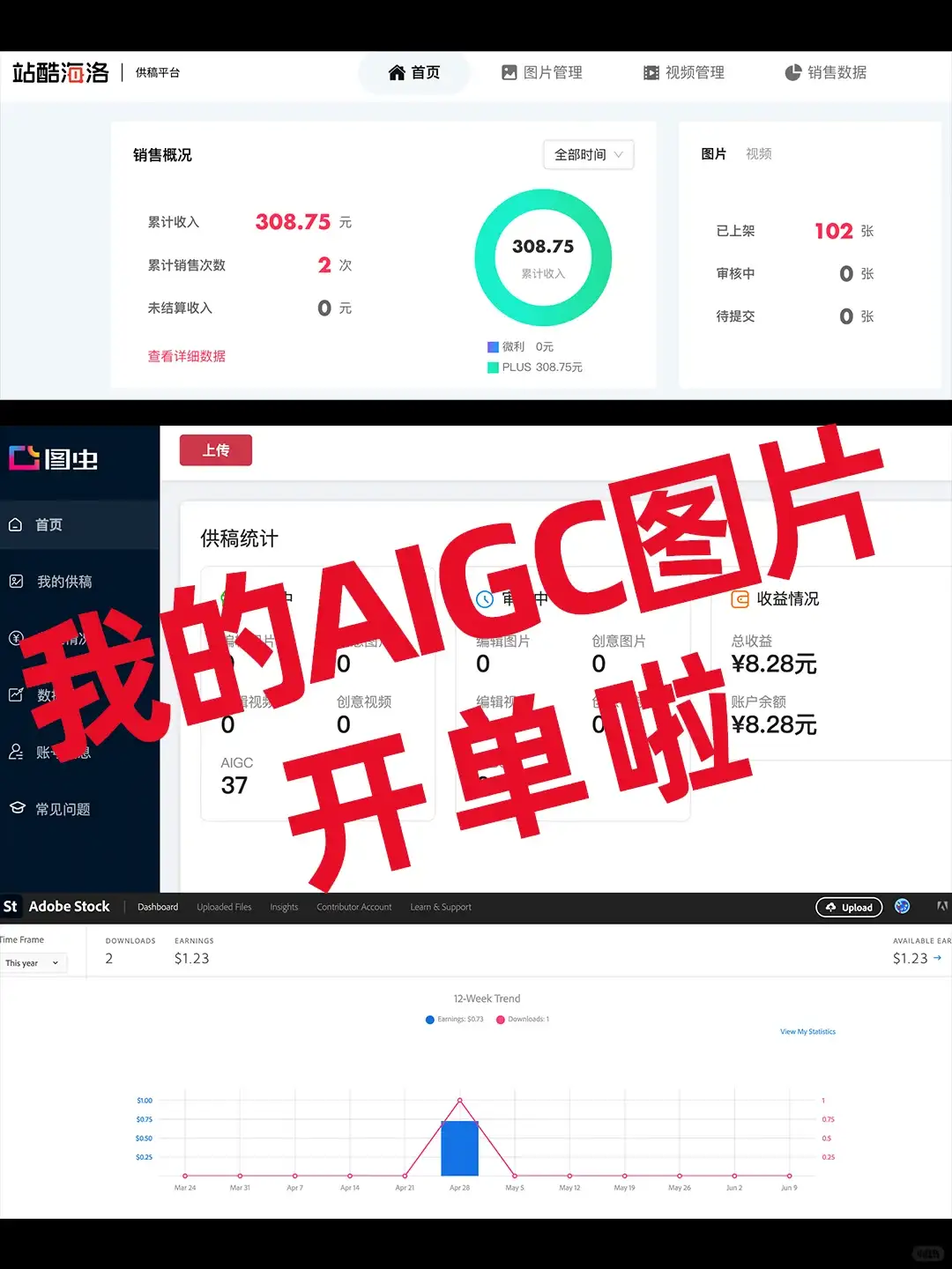 尝试AIGC图片搞钱，居然真的开单啦！
