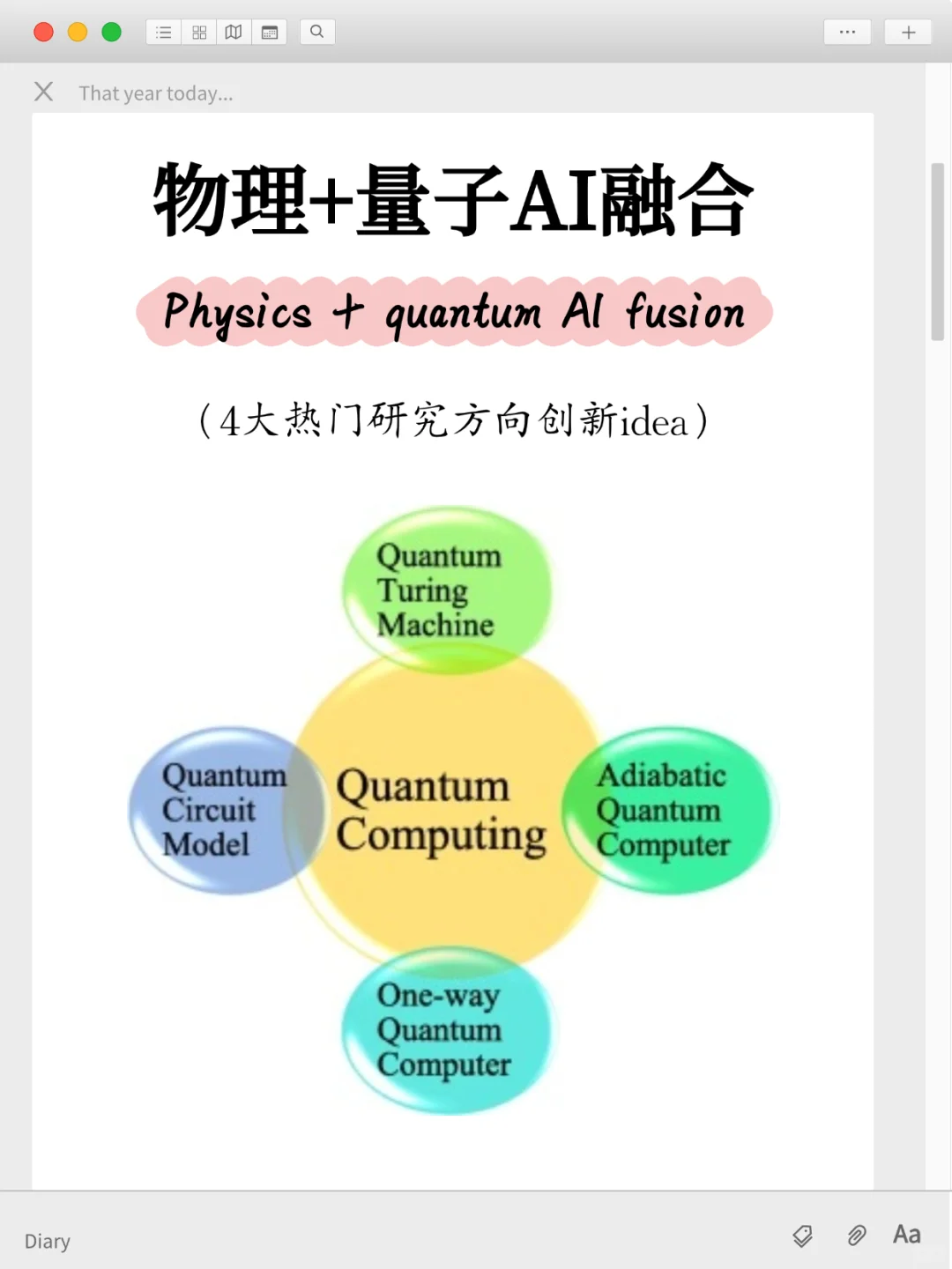 明显觉得物理结合量子AI融合的新方向来了