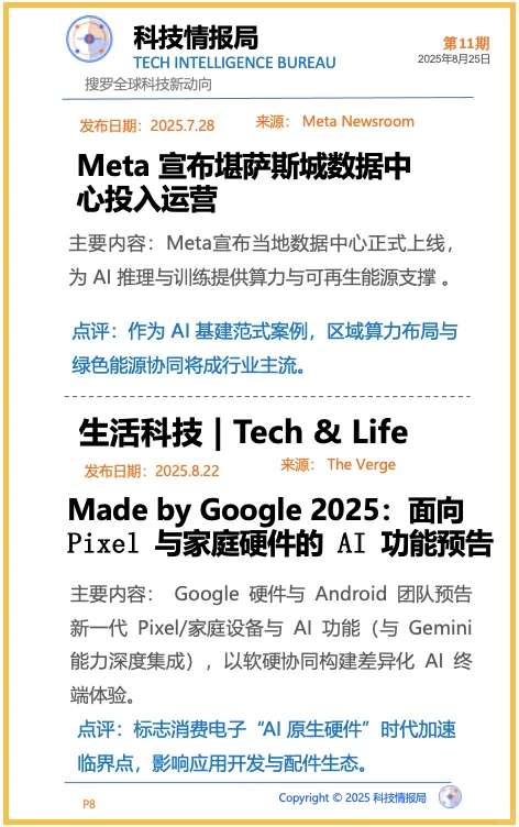 全球最新前沿科技动态0825-科技情报局