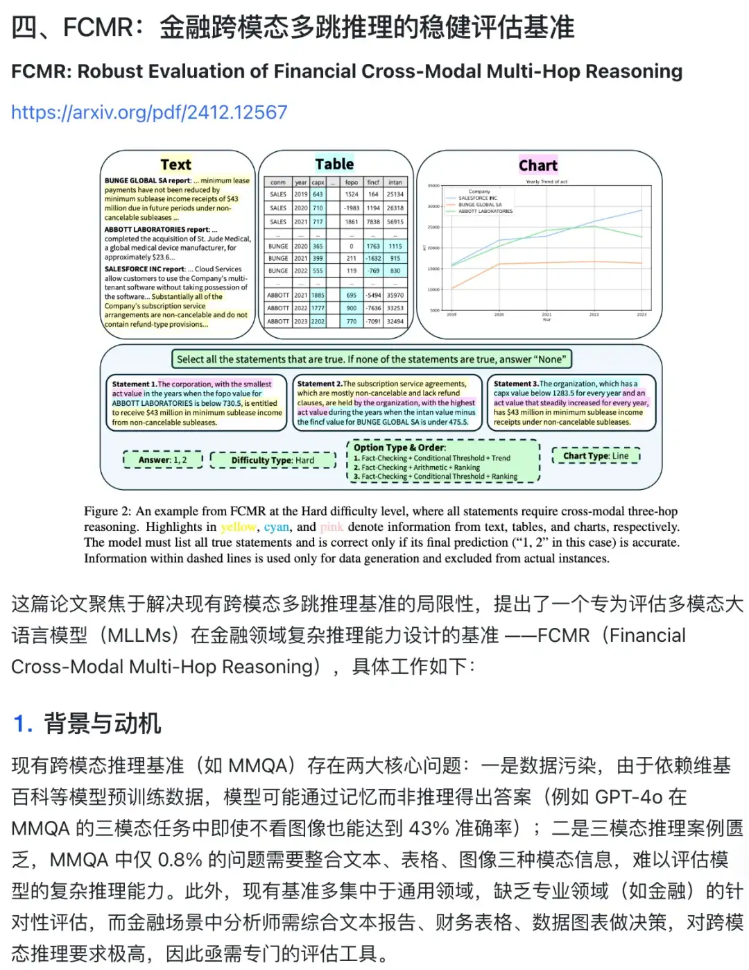 ACL2025金融大模型工作总结