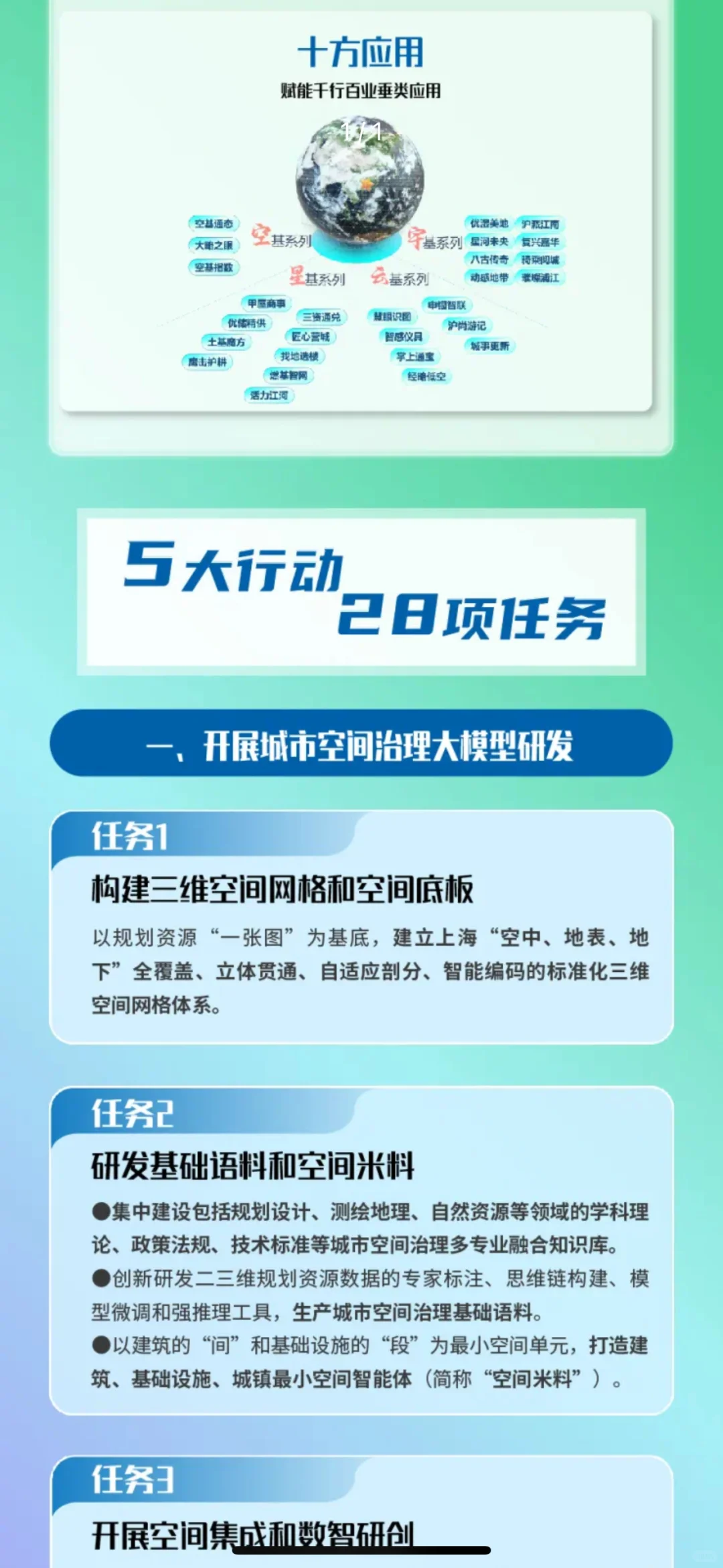 受邀参加2025世界人工智能大会